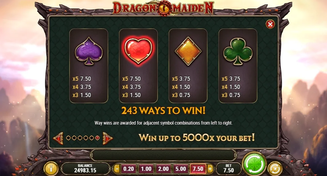 View paytable winning combinations